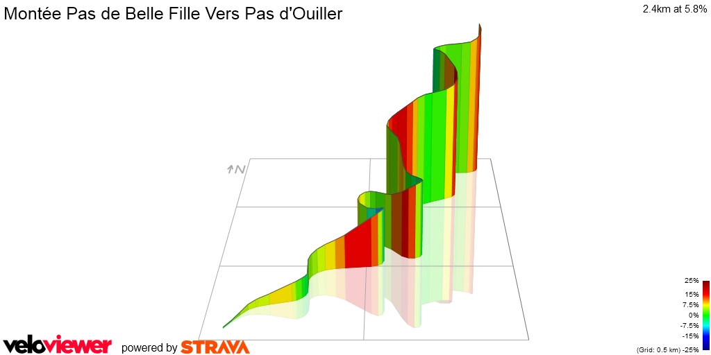 3D Elevation profile image for Montée Pas de Belle Fille Vers Pas d'Ouiller