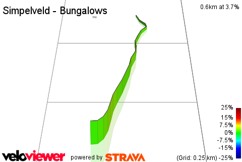3D Elevation profile image for Simpelveld - Bungalows