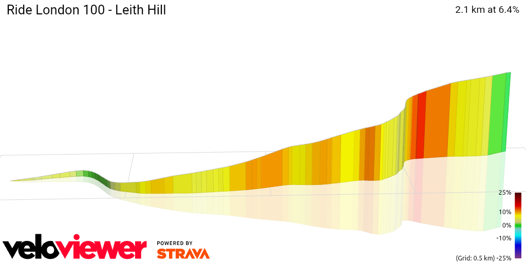 3D Elevation profile image for Ride London 100 - Leith Hill  