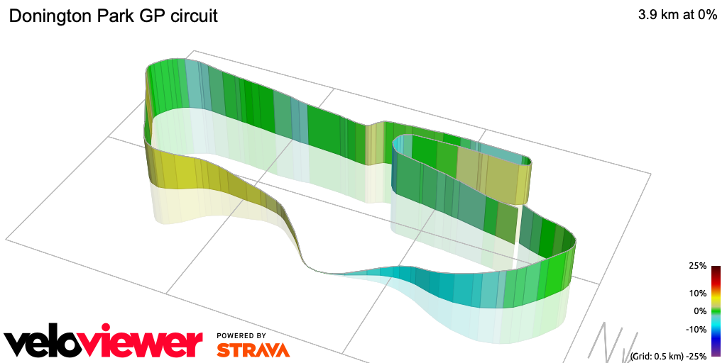 3D Elevation profile image for Donington Park GP circuit