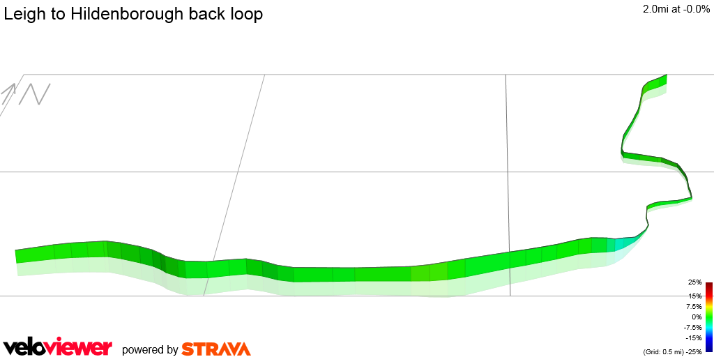 3D Elevation profile image for Leigh to Hildenborough back loop