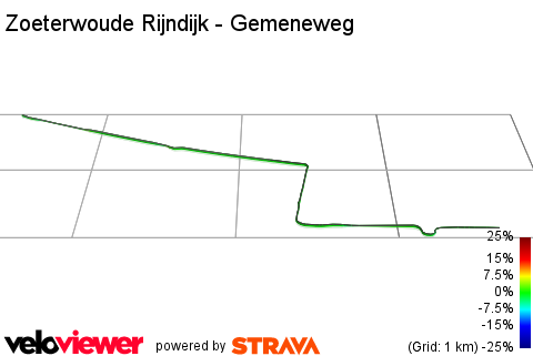 3D Elevation profile image for Zoeterwoude Rijndijk - Gemeneweg
