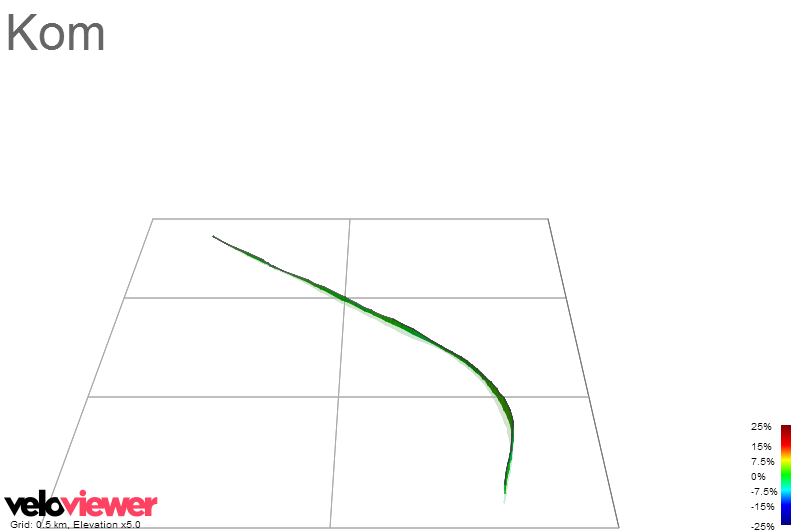 3D Elevation profile image for Kom