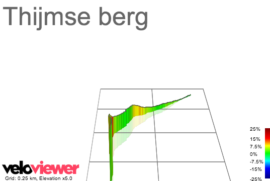 3D Elevation profile image for Thijmse berg