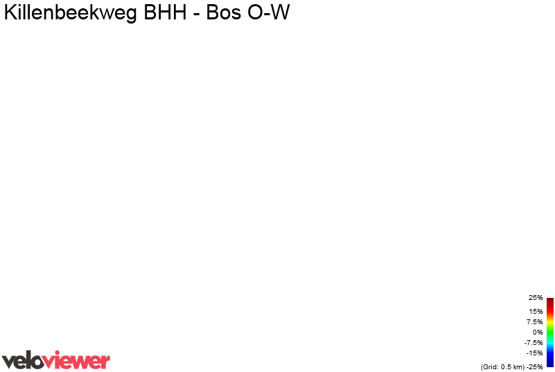 3D Elevation profile image for Killenbeekweg BHH - Bos O-W