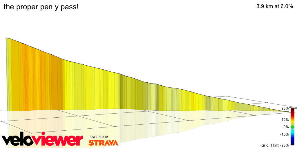3D Elevation profile image for the proper pen y pass!