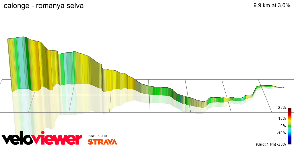 3D Elevation profile image for calonge - romanya selva
