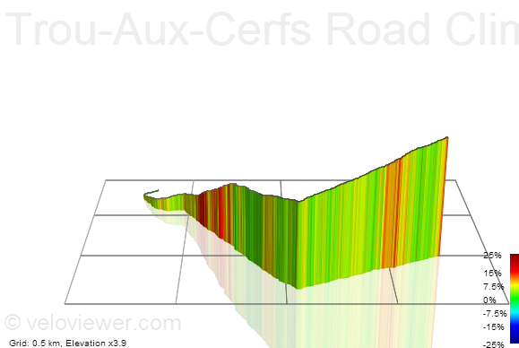 3D Elevation profile image for Trou-Aux-Cerfs Road Climb