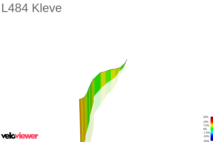 3D Elevation profile image for L484 Kleve