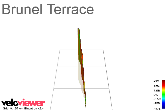 3D Elevation profile image for Brunel Terrace