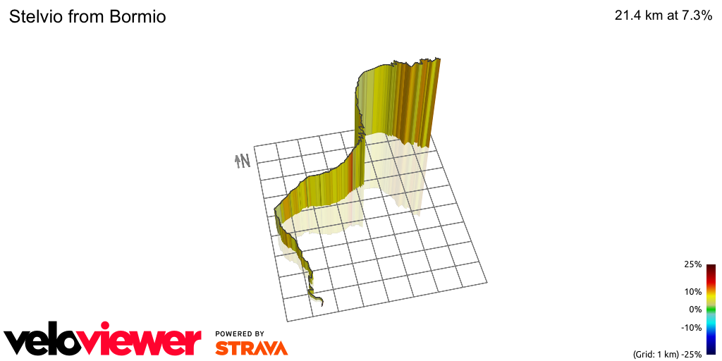 3D Elevation profile image for Stelvio from Bormio