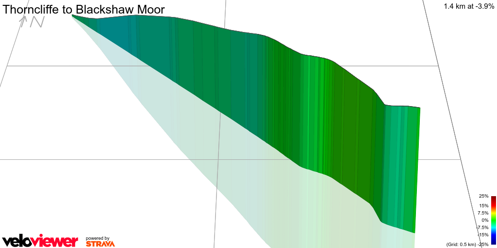 3D Elevation profile image for Thorncliffe to Blackshaw Moor