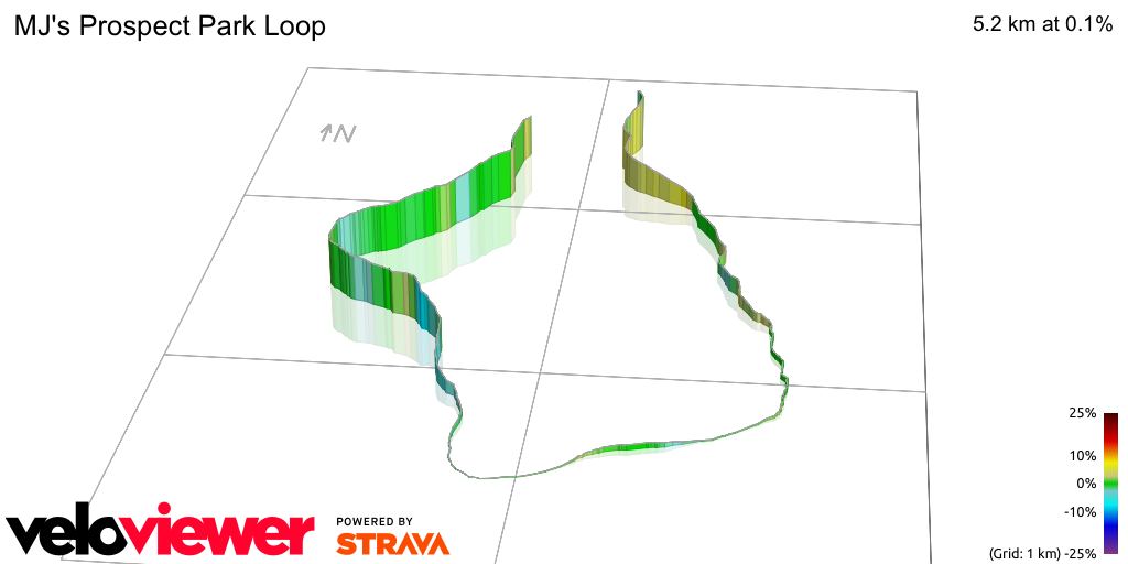 3D Elevation profile image for MJ's Prospect Park Loop