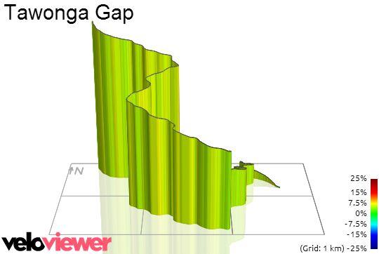 3D Elevation profile image for Tawonga Gap
