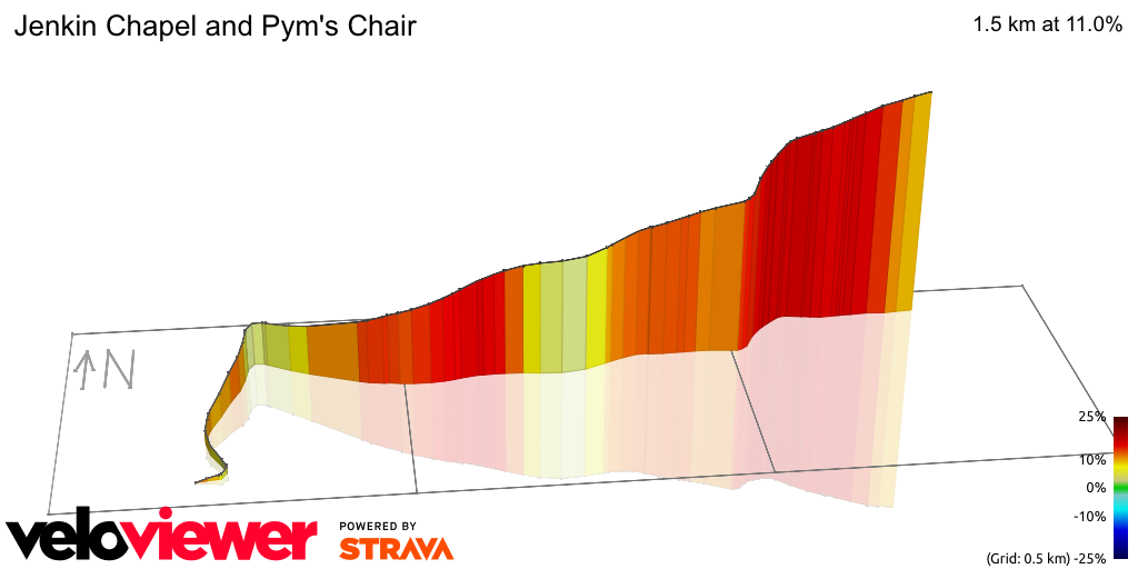 3D Elevation profile image for Jenkin Chapel and Pym's Chair