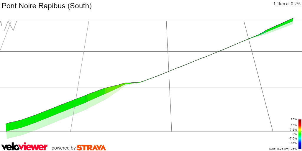 3D Elevation profile image for Pont Noire Rapibus (South)