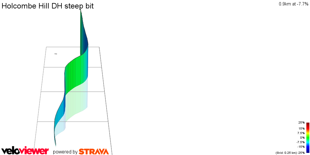 3D Elevation profile image for Holcombe Hill DH steep bit