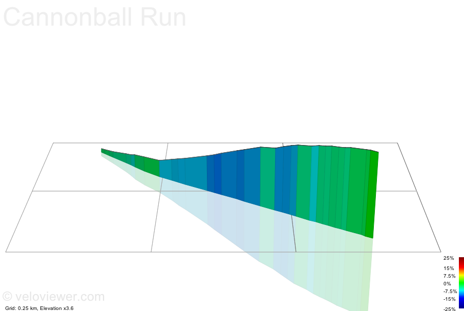 3D Elevation profile image for Cannonball Run