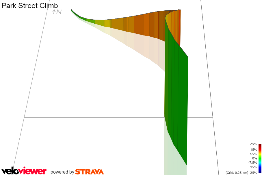 3D Elevation profile image for Park Street Climb
