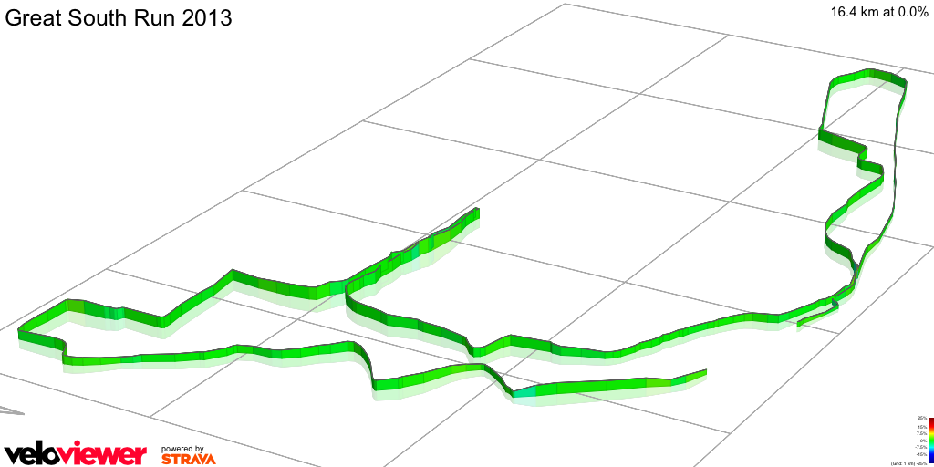 3D Elevation profile image for Great South Run 2013