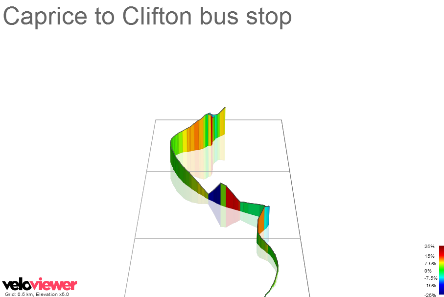 3D Elevation profile image for Caprice to Clifton bus stop