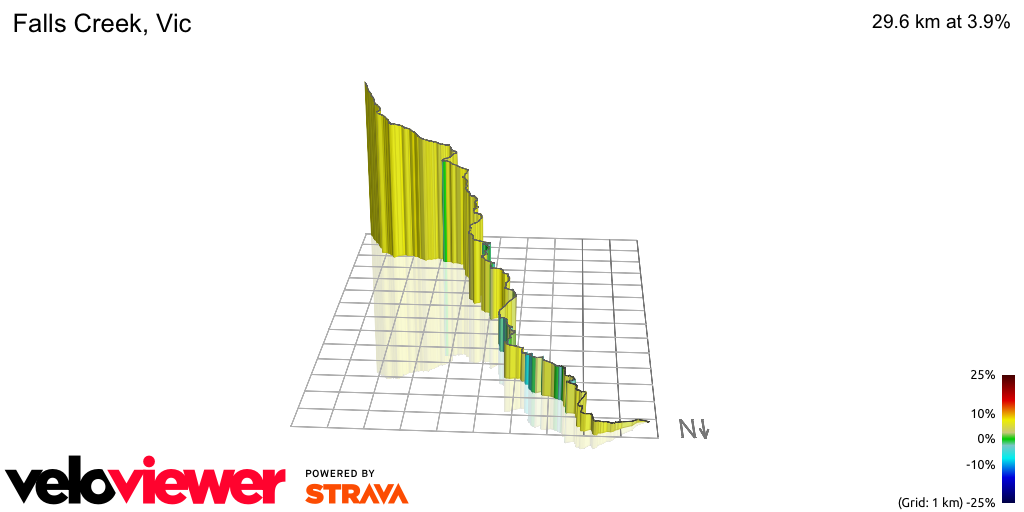 3D Elevation profile image for Falls Creek, Vic