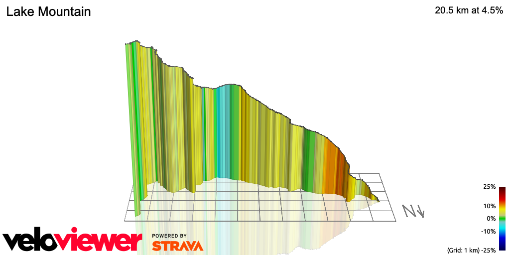 3D Elevation profile image for Lake Mountain