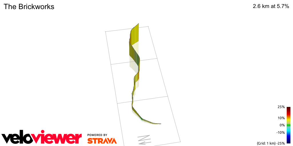 3D Elevation profile image for The Brickworks