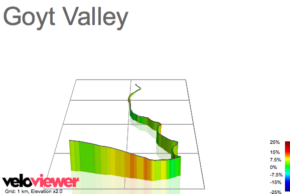 3D Elevation profile image for Goyt Valley
