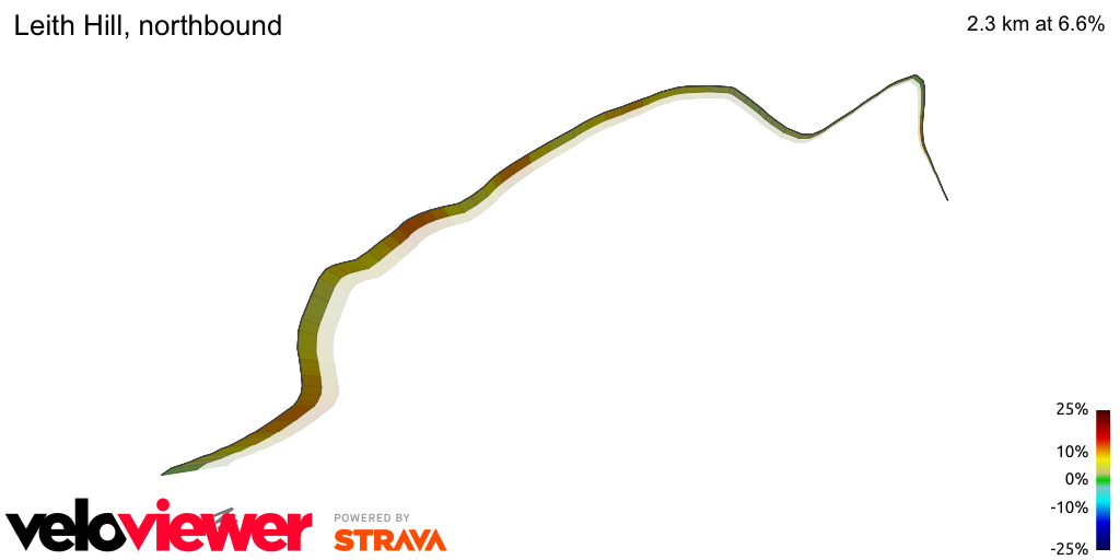 3D Elevation profile image for Leith Hill, northbound