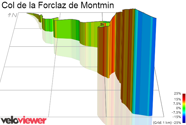 3D Elevation profile image for Col de la Forclaz de Montmin