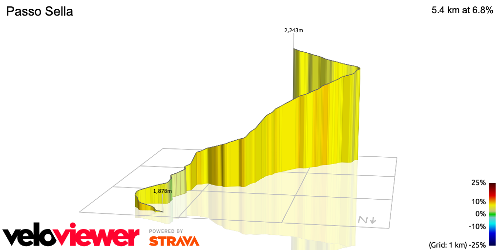 3D Elevation profile image for Passo Sella