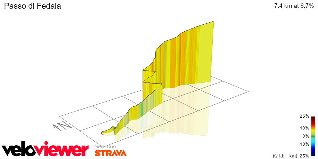 3D Elevation profile image for Passo di Fedaia