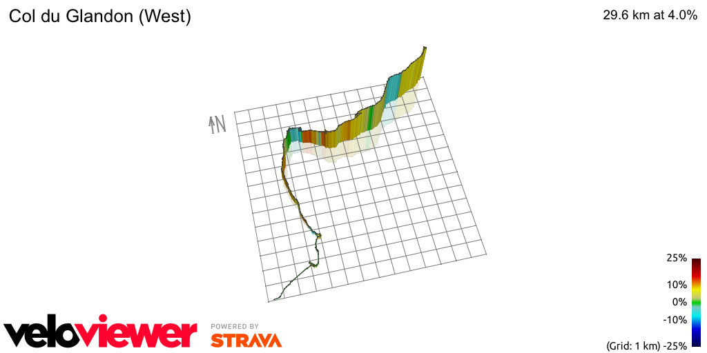 3D Elevation profile image for Col du Glandon (West)