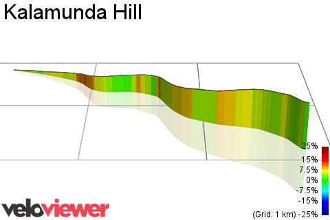 3D Elevation profile image for Kalamunda Hill