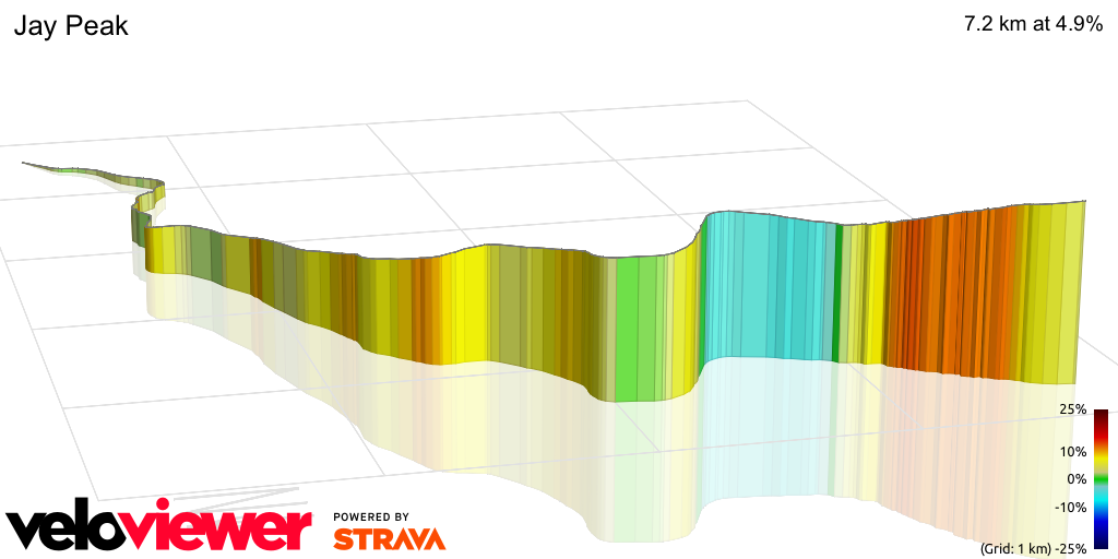 3D Elevation profile image for Jay Peak