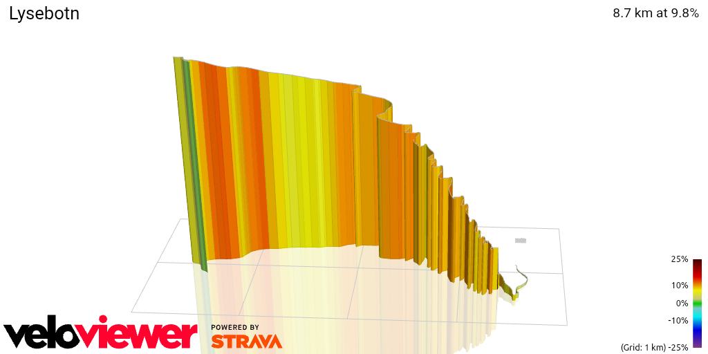 3D Elevation profile image for Lysebotn