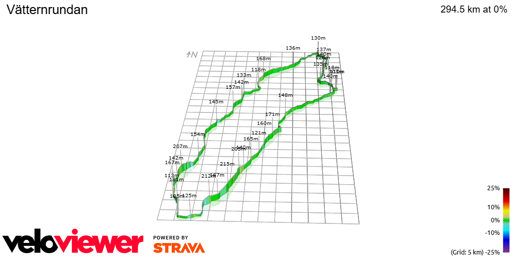 3D Elevation profile image for Vätternrundan
