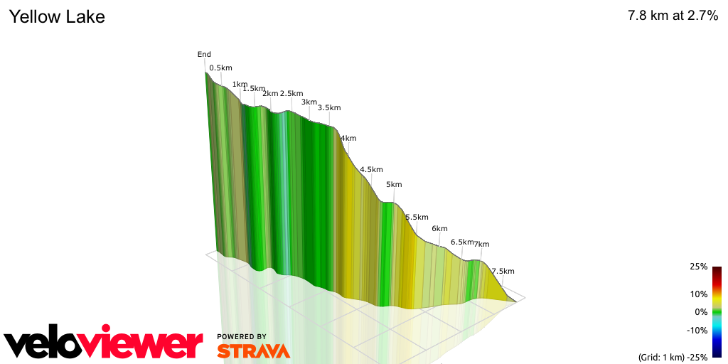 3D Elevation profile image for Yellow Lake