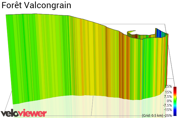 3D Elevation profile image for Forêt Valcongrain