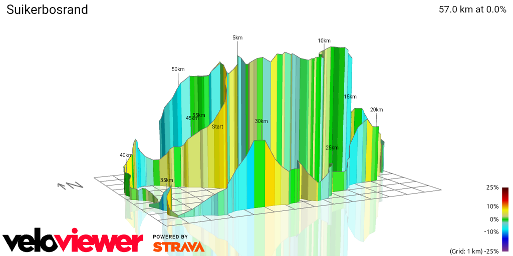 3D Elevation profile image for Suikerbosrand