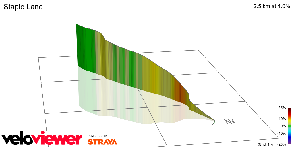3D Elevation profile image for Staple Lane
