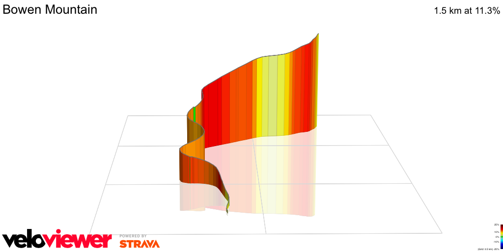 3D Elevation profile image for Bowen Mountain