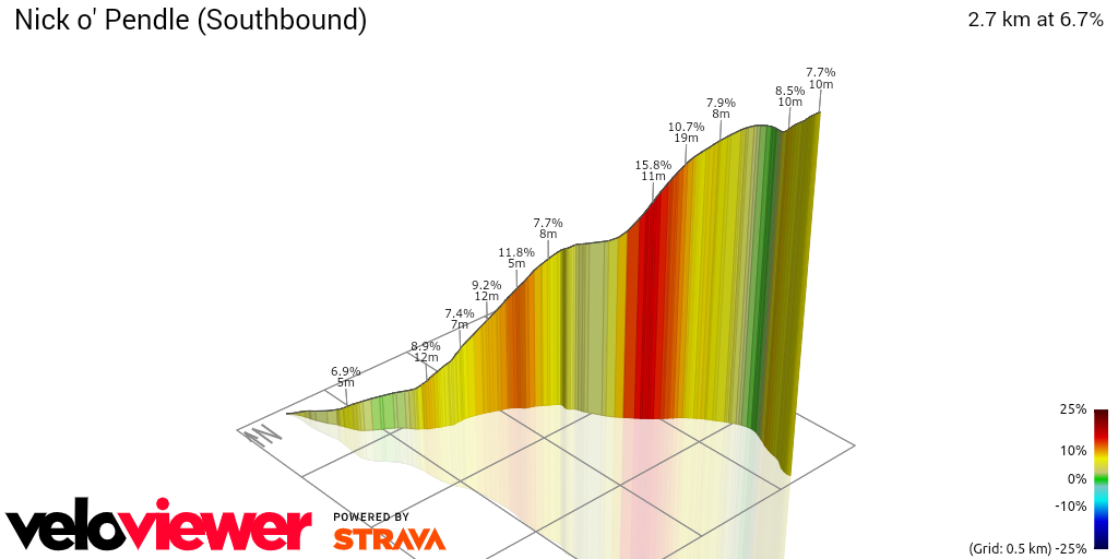 3D Elevation profile image for Nick o' Pendle (Southbound)