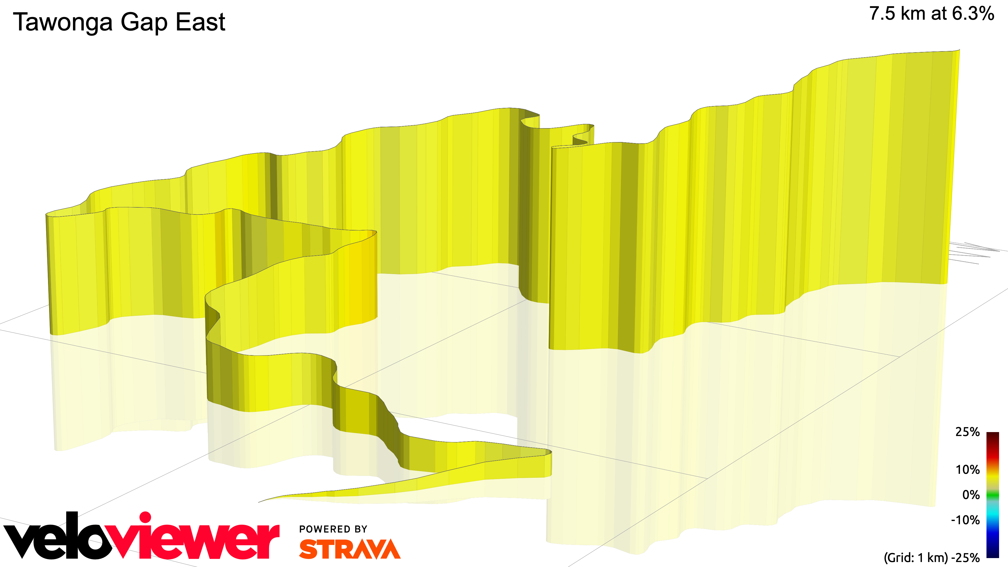 3D Elevation profile image for Tawonga Gap East