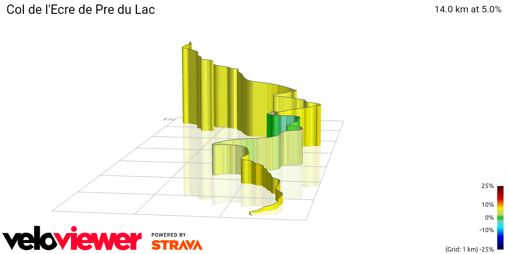 3D Elevation profile image for Col de l'Ecre de Pre du Lac