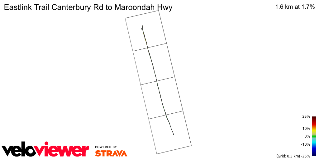 3D Elevation profile image for Eastlink Trail Canterbury Rd to Maroondah Hwy