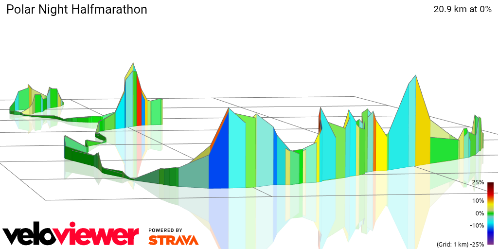 3D Elevation profile image for Polar Night Halfmarathon