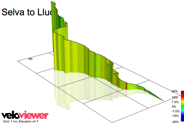 3D Elevation profile image for Selva to Lluc