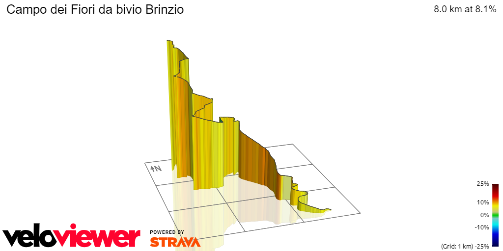 3D Elevation profile image for Campo dei Fiori da bivio Brinzio